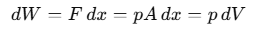 Thermodynamics | Physics Class 11 - NEET