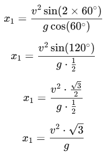 NEET Previous Year Questions (2014-2025): Motion in a Plane | Physics Class 11