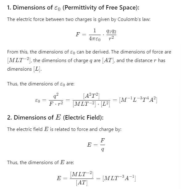 DC Pandey Solutions: Units, Dimensions & Vectors | Physics Class 11 - NEET