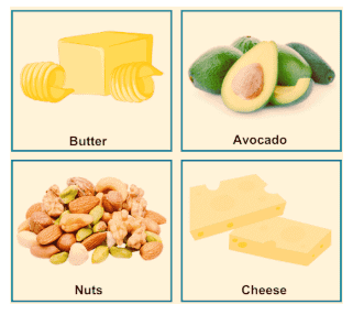 Food Chapter Notes | Science Olympiad for Class 3