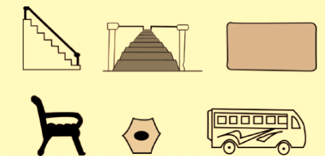 Where To Look From - 2 Class 3 Worksheet Maths
