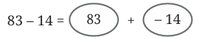 NCERT Solutions for Class 7 Maths Chapter 2 Arithmetic Expressions