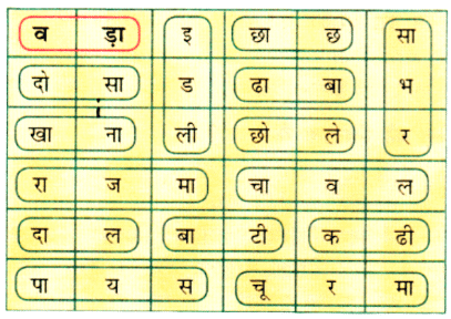 बीरबल की खिचड़ी NCERT Solutions | Hindi for Class 3 (वीणा)