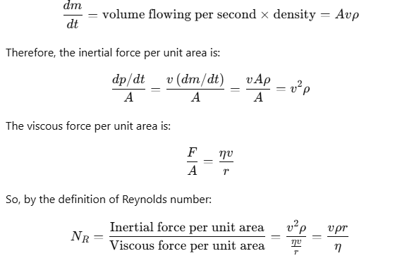 Mechanical Properties of Fluids: Part 2 | Physics Class 11 - NEET