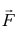 Vectors and Newton`s law of Motion | Basic Physics for IIT JAM