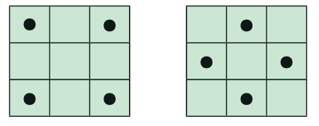 Number Play Class 7 Notes Maths Chapter 6 Free PDF