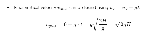 NCERT Exemplar: Laws of Motion | Physics Class 11 - NEET