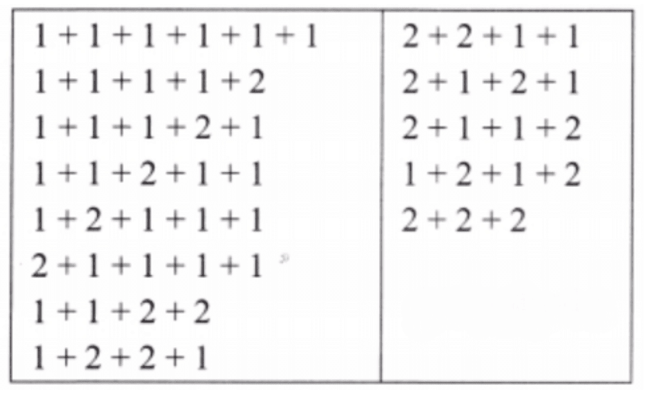 NCERT Solutions for Class 7 Maths Chapter 6 Number Play