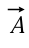 Vectors and their Addition & Subtraction | Physics Class 11 - NEET