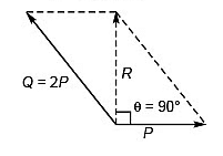 DC Pandey Solutions: Units, Dimensions & Vectors | Physics Class 11 - NEET
