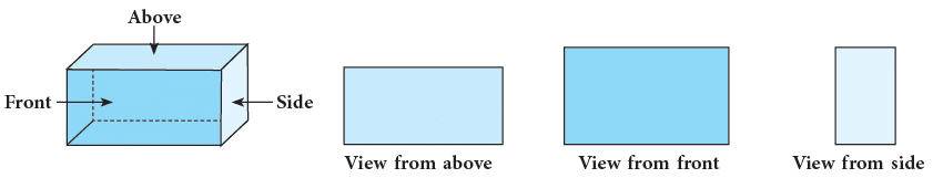 Hide and Seek Class 4 Notes Maths Chapter 2 Free PDF