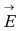 Gauss`s Law | Physics for IIT JAM, UGC - NET, CSIR NET