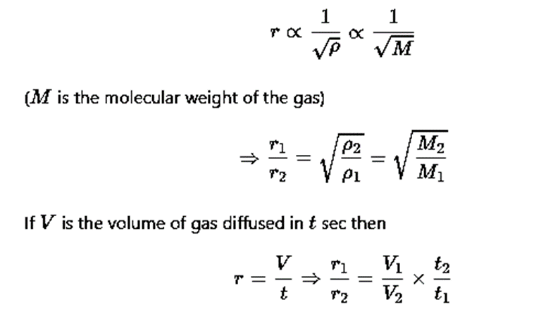 Kinetic Theory of Gases | Physics Class 11 - NEET