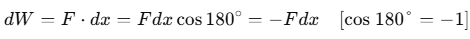 Electrostatic Potential & Capacitance | Physics Class 12 - NEET