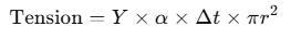 Thermal Expansion | Physics for JEE Main & Advanced