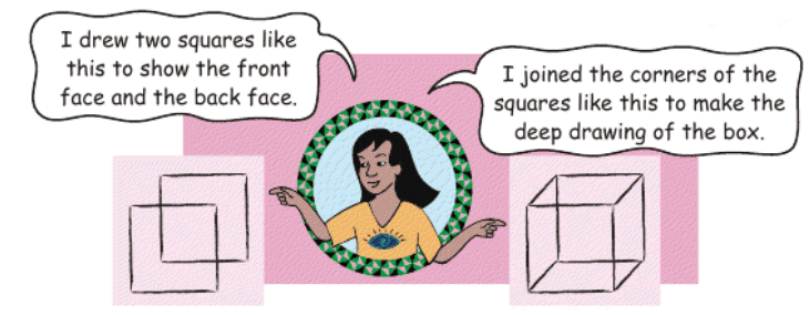 NCERT Solutions for Class 5 Maths - Boxes and Sketches