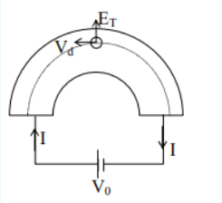 JEE Advanced Previous Year Questions (2018 - 2024): Current Electricity | Physics for JEE Main & Advanced