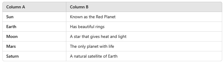 Our Universe - 1 Class 3 Worksheet SST