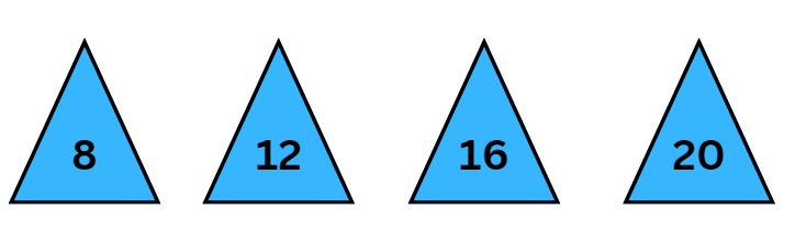 Class 5 Maths - Can you see the pattern - CBSE Worksheets Solutions - 1