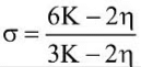 Mechanical Properties of Solids | Physics Class 11 - NEET
