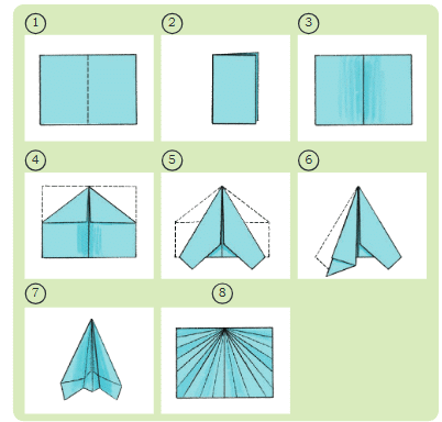 Fun with Symmetry Class 4 Notes Maths Chapter 11 Free PDF