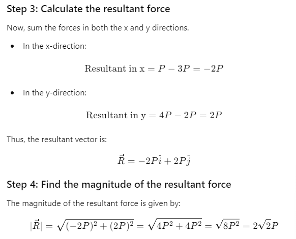 DC Pandey Solutions: Units, Dimensions & Vectors | Physics Class 11 - NEET