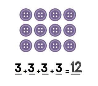 Counting in Groups Class 2 Worksheet Maths Chapter 2