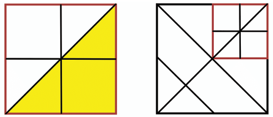 Working with Fractions Class 7 Notes Maths Chapter 8 Free PDF