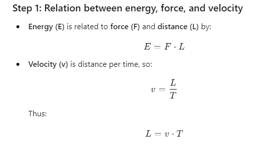 DC Pandey Solutions: Units, Dimensions & Vectors | Physics Class 11 - NEET