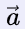 Vector & Scalar Quantities | Physics Class 11 - NEET