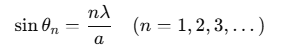 Wave Optics | Physics for JEE Main & Advanced