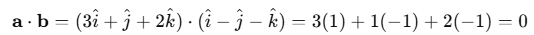 Vectors: Definition, Types & Unit Vectors | Physics for JEE Main & Advanced