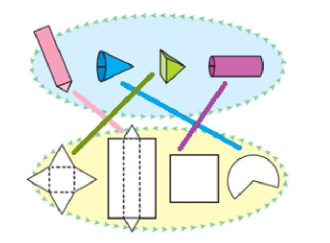 NCERT Solutions for Class 5 Maths - Boxes and Sketches