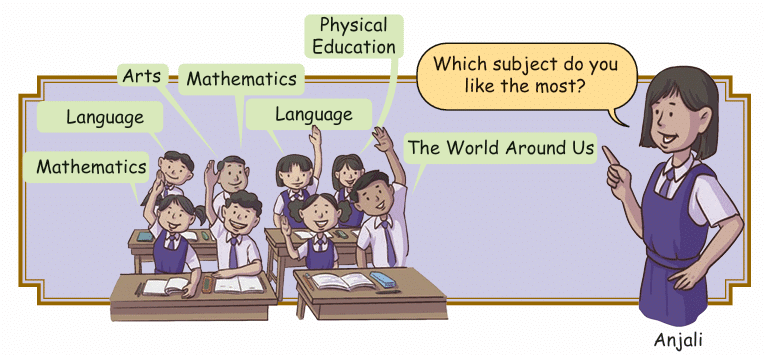 Data Handling Class 4 Notes Maths Chapter 14 Free PDF