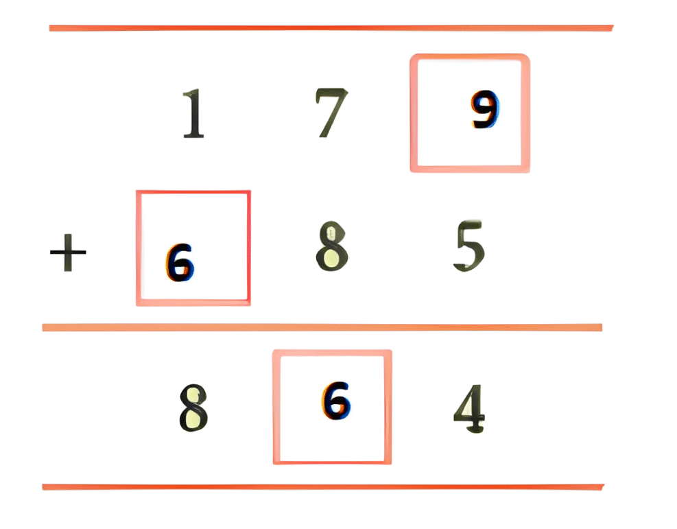 Class 2 Maths Addition - CBSE Worksheets Solutions