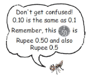 NCERT Solutions: Tenths and Hundredths
