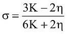 Mechanical Properties of Solids | Physics Class 11 - NEET