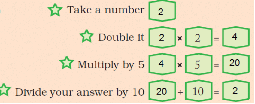NCERT Solutions for Class 5 Maths - Can you See The Pattern