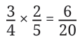 Working with Fractions Class 7 Notes Maths Chapter 8 Free PDF