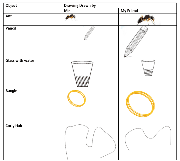 NCERT Solutions for Class 5 Maths - Tenths and Hundredths