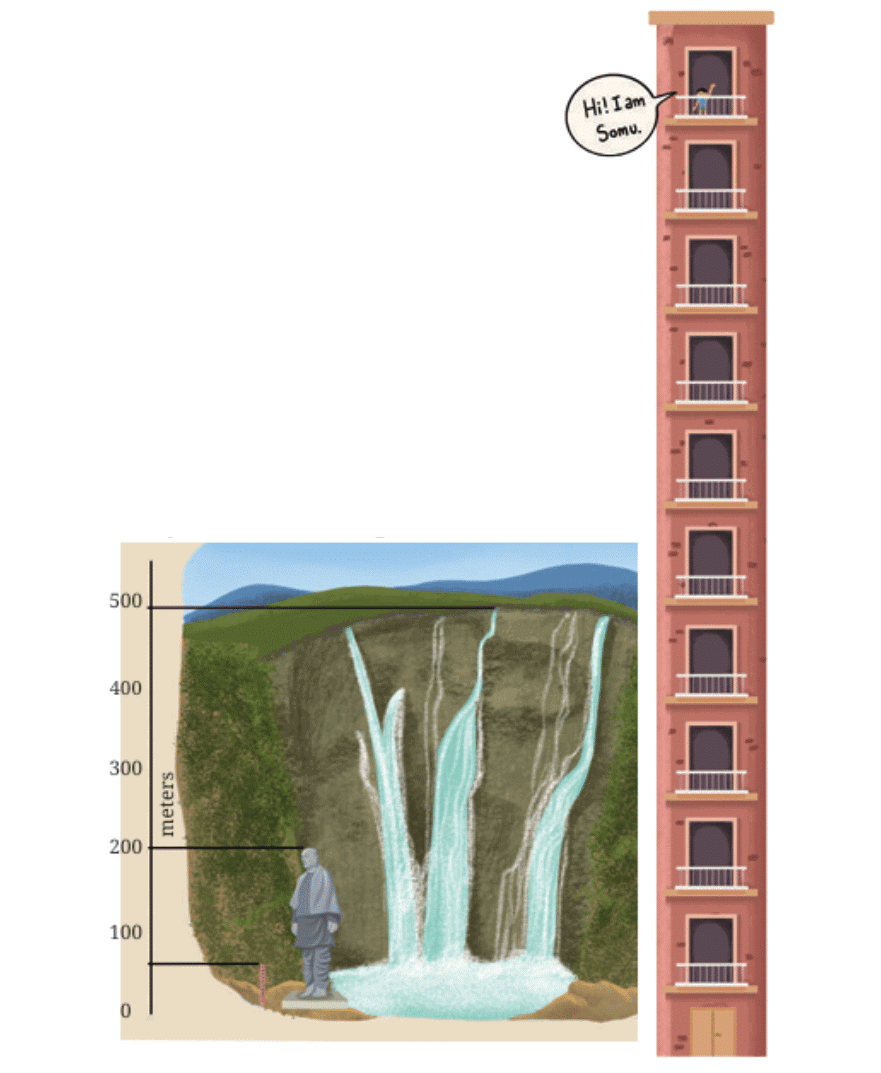 Chapter Notes: Large Numbers Around Us