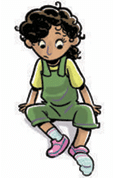 Chapter Notes: Arithmetic Expressions