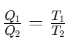 Thermodynamics | Physics Class 11 - NEET