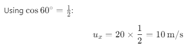 NEET Previous Year Questions (2014-2025): Motion in a Plane | Physics Class 11