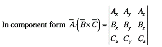 Vectors and Newton`s law of Motion | Basic Physics for IIT JAM