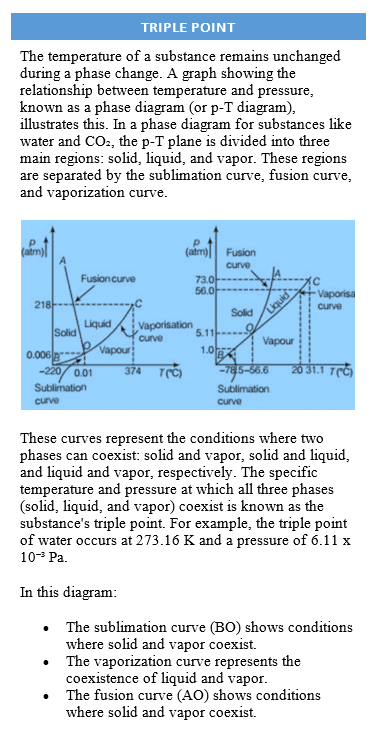 Thermal Properties of Matter | Physics Class 11 - NEET