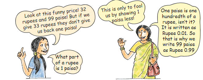 NCERT Solutions: Tenths and Hundredths