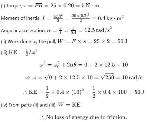 Moment of Inertia | Physics for Airmen Group X - Airforce X Y / Indian Navy SSR