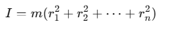 Moment of Inertia | Physics for Airmen Group X - Airforce X Y / Indian Navy SSR