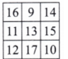 NCERT Solutions for Class 7 Maths Chapter 6 Number Play